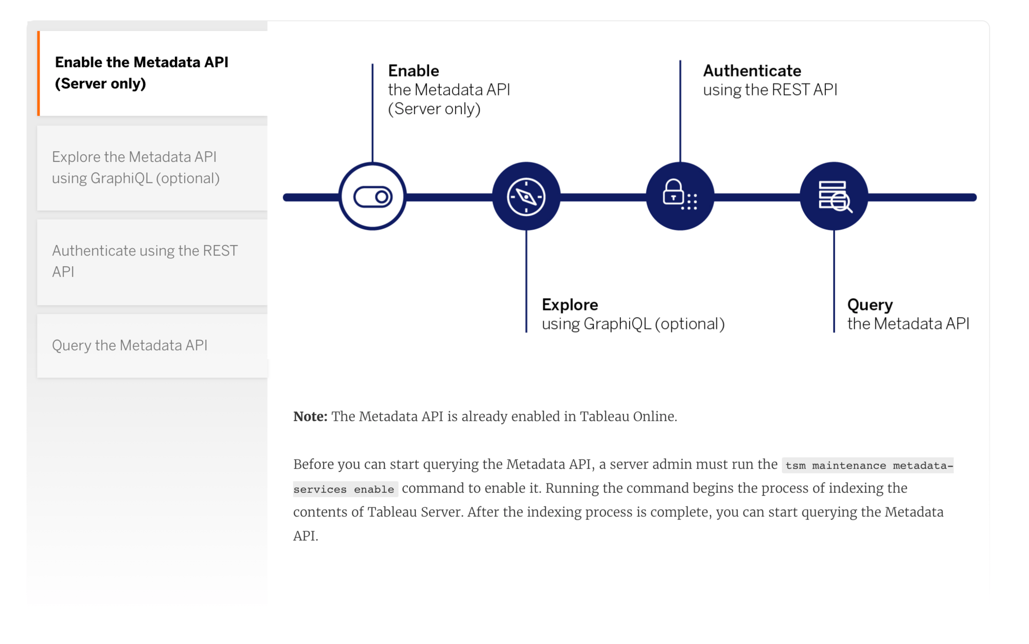 metadata-api